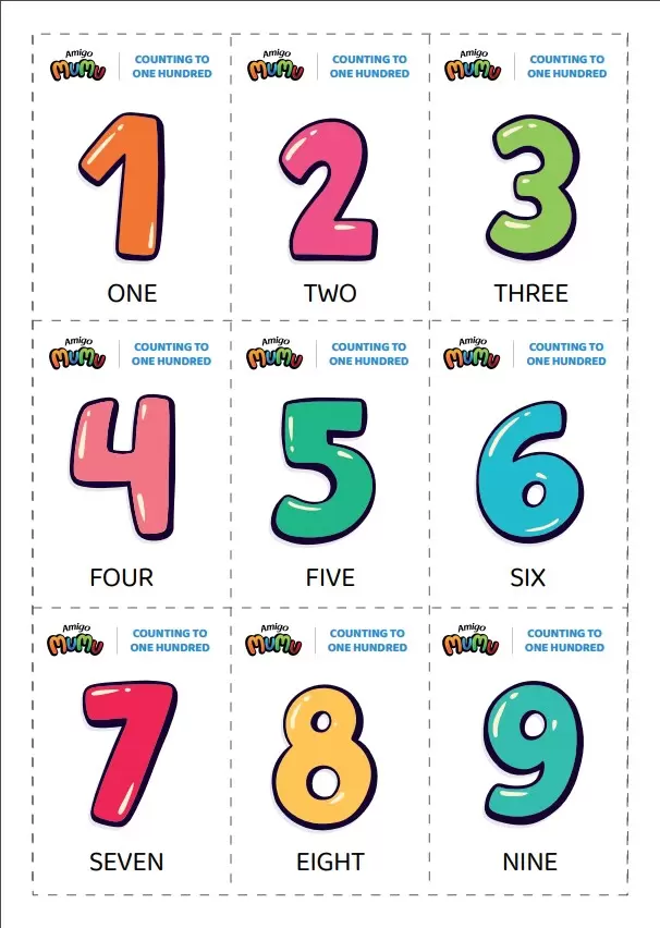 Flashcards dos números em inglês
